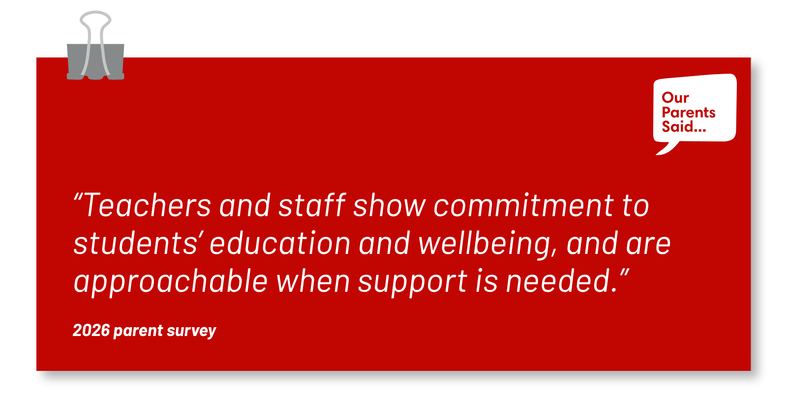 “Teachers and staff show commitment to students’ education and wellbeing, and are approachable when support is needed.”   2026 Parent Survey Quote